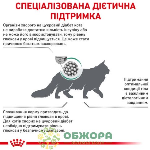 Royal Canin Diabetic сухой корм для котов с сахарным диабетом_1
