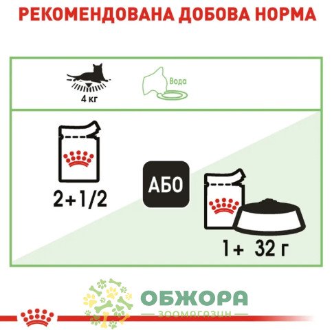 Royal Canin Digest Sensitive влажный корм для котов с чувствительным пищеварением_2