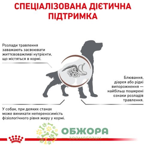 Royal Canin Gastrointestinal Low Fat Dog сухой корм для собак с расстройством пищеварения, с низким количеством жира_4