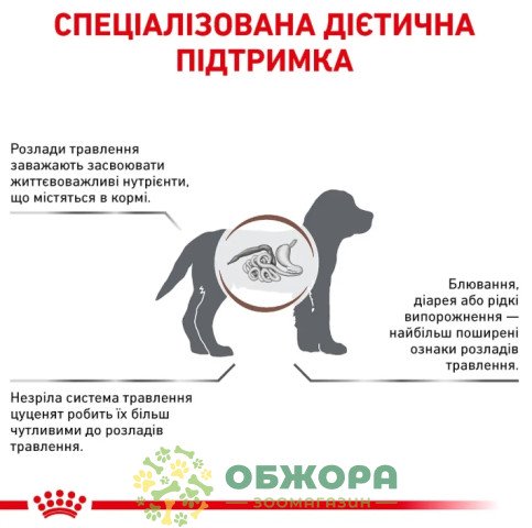 Royal Canin Gastrointestinal Puppy сухий корм для цуценят з розладом травлення_4