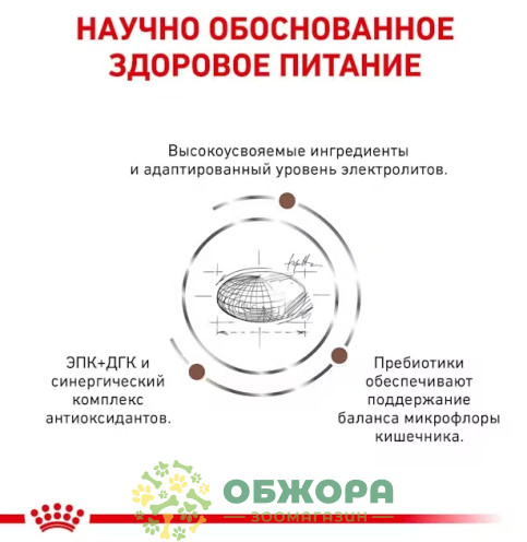 Royal Canin Gastrointestinal сухой корм для собак с расстройством пищеварения_3