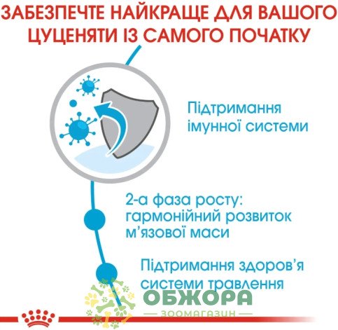 Royal Canin Junior Giant сухой корм для щенков гигантских пород_4