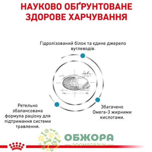 Royal Canin Hypoallergenic сухий корм для собак гіпоалергенний_2