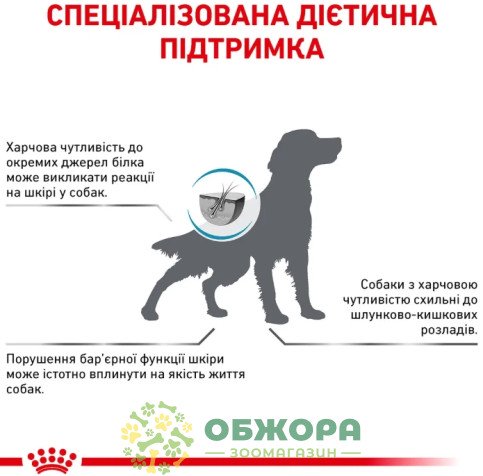 Royal Canin Hypoallergenic сухий корм для собак гіпоалергенний_4