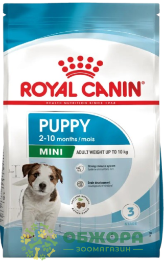 Royal Canin Puppy Mini сухий корм для цуценят мініатюрних порід