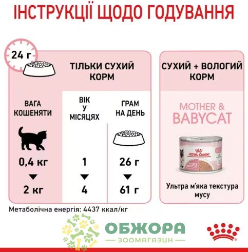 Royal Canin Mother and Babycat сухой корм для беременных кошек и котят в возрасте от 1 до 4 месяцев_3