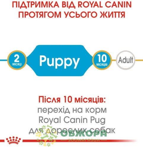 Royal Canin Puppy Pug сухой корм для щенков породы Мопс_4