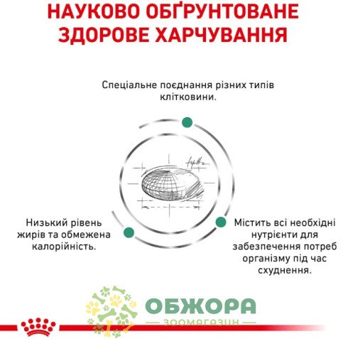 Royal Canin Satiety Weight Management сухой корм для котов склонных к ожирению_3