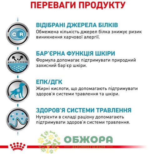 Royal Canin Sensetivity Control Chicken with Rice вологий корм для собак з небажаною реакцією на корм_3