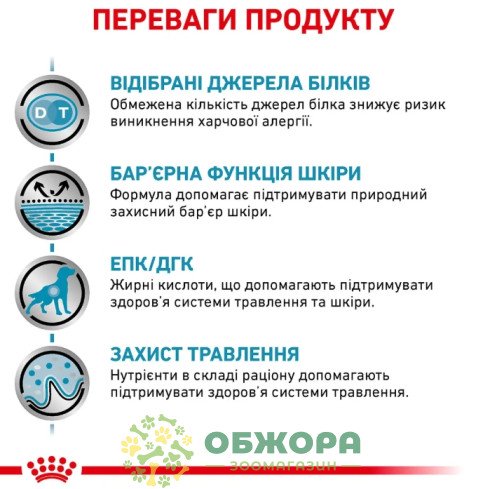 Royal Canin Sensitivity Control Dog сухой корм для собак с нежелательной реакцией на корм_4