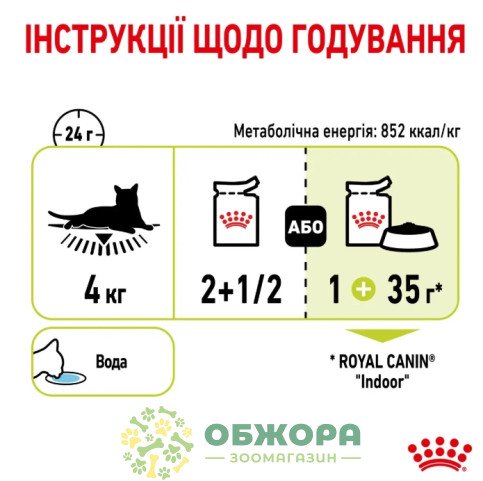 Royal Canin Sensory Smell вологий корм для вибагливих котів, в соусі_4