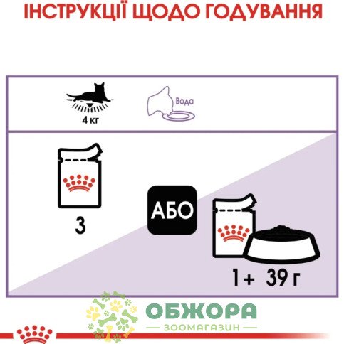 Royal Canin Sterilised вологий корм для стерилізованих котів, в желе_4