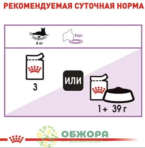 Royal Canin Sterilised вологий корм для стерилізованих котів, мус_2