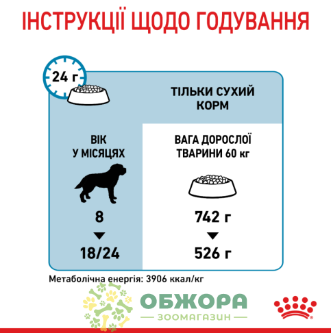 Royal Canin Junior Giant сухой корм для щенков гигантских пород_2
