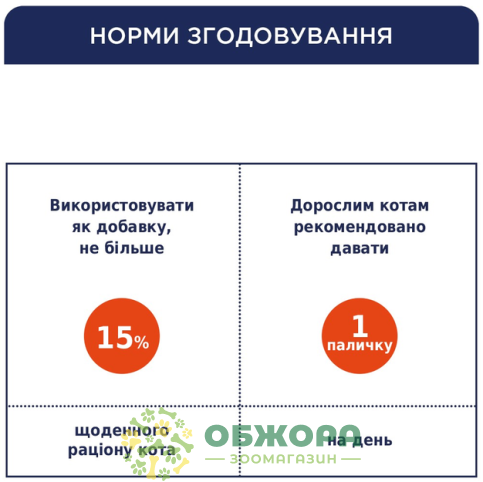 Клуб 4 лапи Heat Stick_1