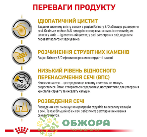 Royal Canin Urinary S/O_1