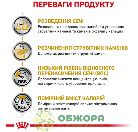 Royal Canin Urinary S/O Moderate Calorie_1