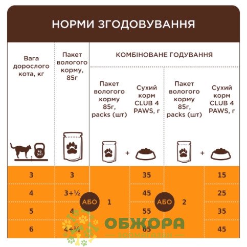 Клуб 4 Лапи вологий корм для котів, в соусі з лососем_1