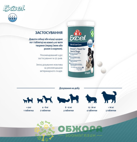 Бреверс (Brewers Yeast), 8in1 Excel_6