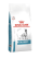 Royal Canin Anallergenic сухий корм для собак аналірдженік_1