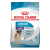 Royal Canin Junior Giant сухой корм для щенков гигантских пород_1