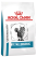 Royal Canin Anallergenic сухой корм для котов аналирдженик