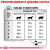 Royal Canin Anallergenic сухой корм для котов аналирдженик_4