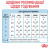 Royal Canin Babydog Milk заменитель молока для щенков с рождения_3