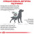 Royal Canin Diabetic Dog сухой корм для собак с сахарным диабетом_1