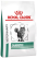 Royal Canin Diabetic сухий корм для котів з цукровим діабетом