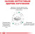 Royal Canin Diabetic сухий корм для котів з цукровим діабетом_2