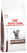 Royal Canin Gastrointestinal Feline сухий корм для кішок при розладах травлення