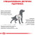 Royal Canin Hepatic Dog сухий корм для собак з захворюванням печінки_5