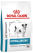 Royal Canin Hypoallergenic Small Breed сухой корм для собак малых пород гипоаллергенный