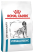 Royal Canin Hypoallergenic сухой корм для собак гипоаллергенный