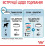 Royal Canin Puppy Mini сухой корм для щенков миниатюрных пород_1