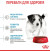 Royal Canin Puppy Mini сухой корм для щенков миниатюрных пород_3