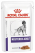 Royal Canin Neutered Adult Dog влажный корм для стерилизованных и кастрированных собак склонных к ожирению