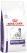 Royal Canin Neutered Adult Medium Dog сухий корм для стерилізованих та кастрованих собак схильних до ожиріння