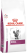 Royal Canin Renal сухий корм для котів з захворюванням нирок