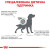 Royal Canin Satiety Weight Management Dog сухой корм для собак склонных к ожирению_2