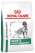 Royal Canin Satiety Weight Management Dog сухой корм для собак склонных к ожирению