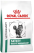Royal Canin Satiety Weight Management сухий корм для котів схильних до ожиріння