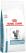 Royal Canin Sensitivity Control сухий корм для котів при небажаній реакції на корм