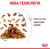 Royal Canin Sensory Feel вологий корм для вибагливих котів, в желе_2