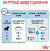 Royal Canin Starter Mother and Babydog Medium сухой корм для беременных собак и щенков средних пород от 1 до 2 месяцев_4