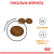 Royal Canin Hair and Skin 8+2 кг сухой корм для котов, для кожи и шерсти_1