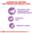 Royal Canin Sterilised 7+_1