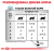 Royal Canin Sensitivity Control Chicken with Rice_2