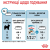 Royal Canin Puppy X-Small сухой корм для щенков миниатюрных пород_4
